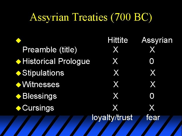 Assyrian Treaties (700 BC) Hittite Preamble (title) X u Historical Prologue X u Stipulations