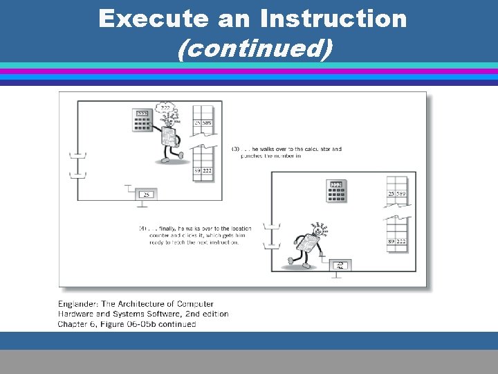Execute an Instruction (continued) 