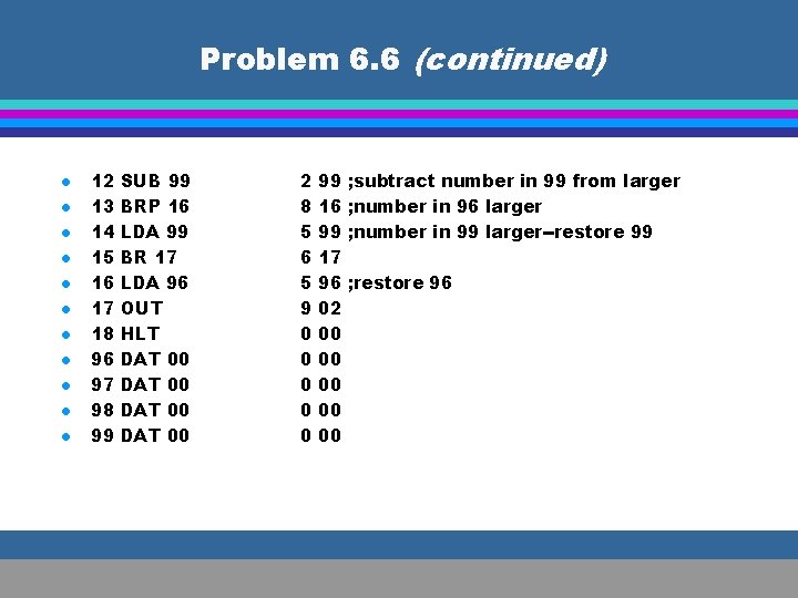 Problem 6. 6 (continued) l l l 12 13 14 15 16 17 18