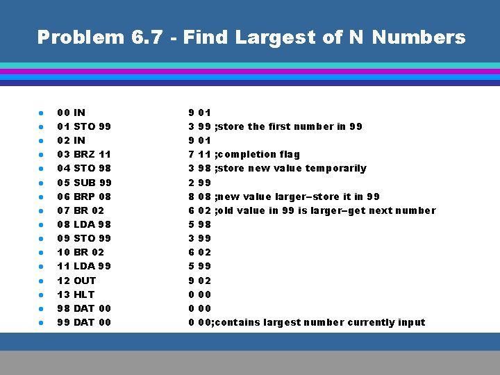 Problem 6. 7 - Find Largest of N Numbers l l l l 00