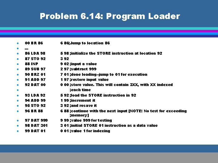 Problem 6. 14: Program Loader l l l l l 00 … 86 87