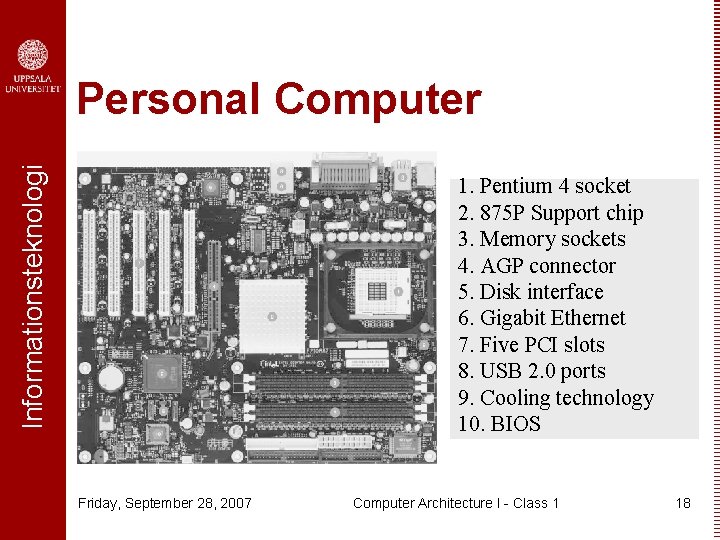 Informationsteknologi Personal Computer 1. Pentium 4 socket 2. 875 P Support chip 3. Memory