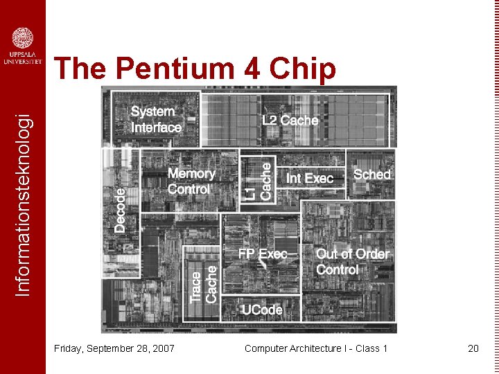 Informationsteknologi The Pentium 4 Chip Friday, September 28, 2007 Computer Architecture I - Class