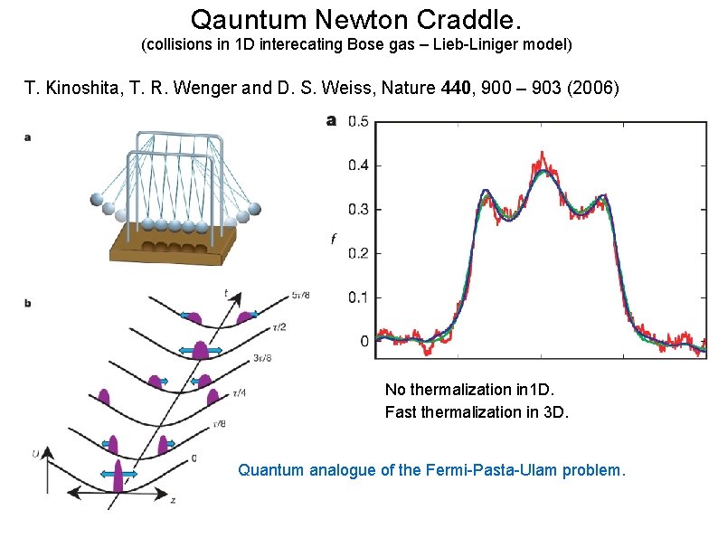 Qauntum Newton Craddle. (collisions in 1 D interecating Bose gas – Lieb-Liniger model) T.