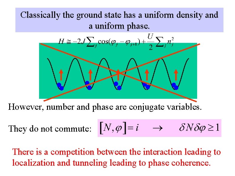 Classically the ground state has a uniform density and a uniform phase. However, number