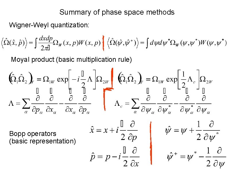 Summary of phase space methods Wigner-Weyl quantization: Moyal product (basic multiplication rule) Bopp operators