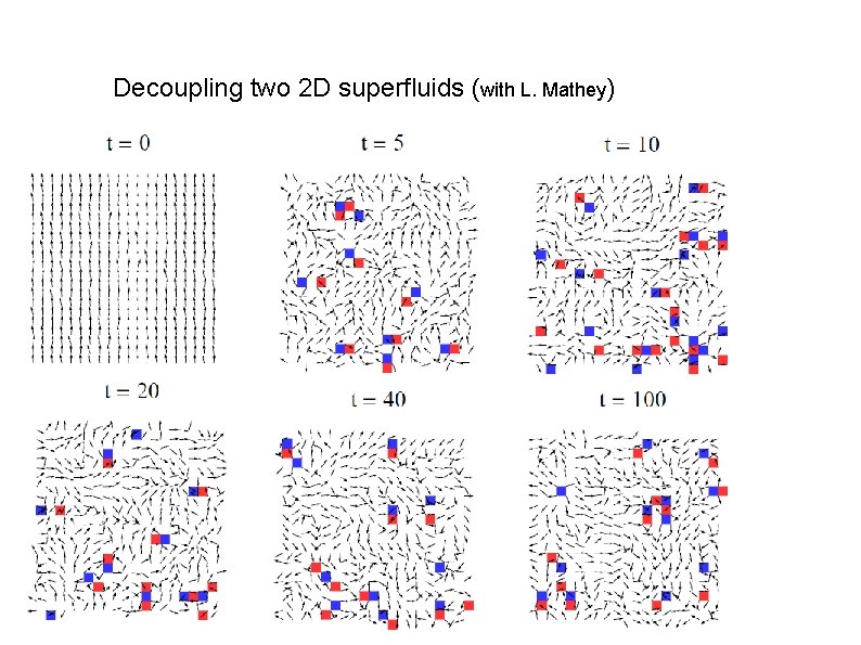 Decoupling two 2 D superfluids (with L. Mathey) 