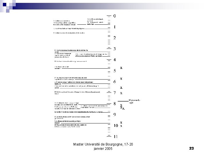 Master Université de Bourgogne, 17 -20 janvier 2005 23 