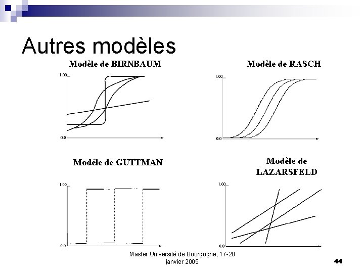 Autres modèles Modèle de BIRNBAUM Modèle de GUTTMAN Master Université de Bourgogne, 17 -20