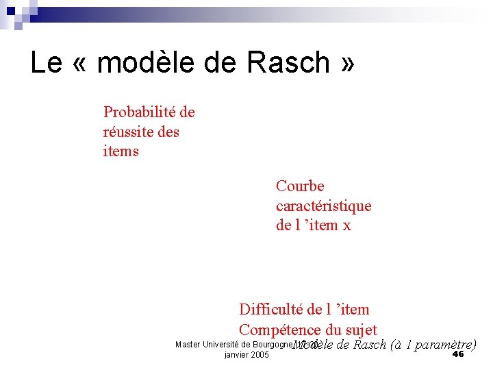 Le « modèle de Rasch » Probabilité de réussite des items Courbe caractéristique de