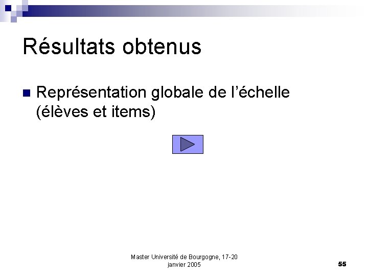 Résultats obtenus n Représentation globale de l’échelle (élèves et items) Master Université de Bourgogne,