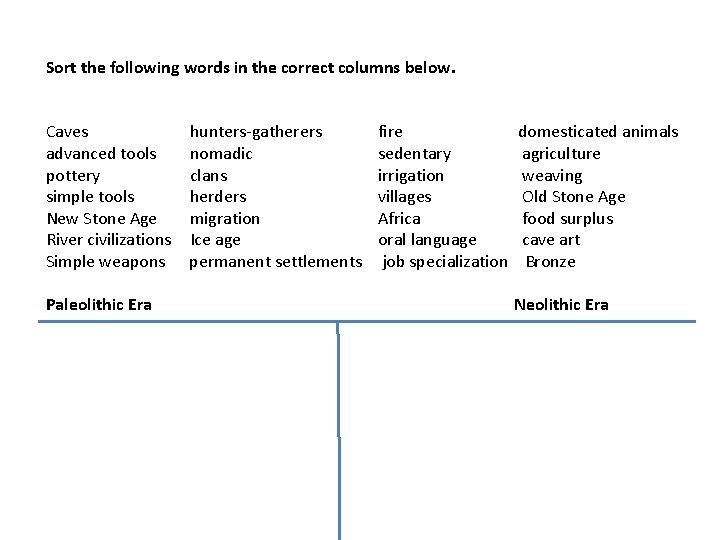 Sort the following words in the correct columns below. Caves hunters-gatherers fire domesticated animals