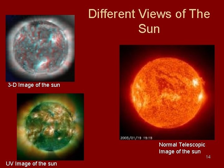 Different Views of The Sun 3 -D Image of the sun Normal Telescopic Image Different Views of The Sun 3 -D Image of the sun Normal Telescopic Image