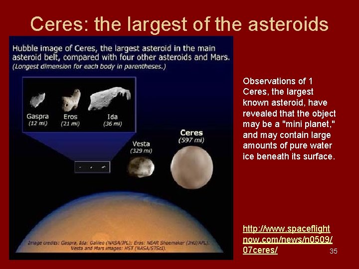 Ceres: the largest of the asteroids Observations of 1 Ceres, the largest known asteroid, Ceres: the largest of the asteroids Observations of 1 Ceres, the largest known asteroid,