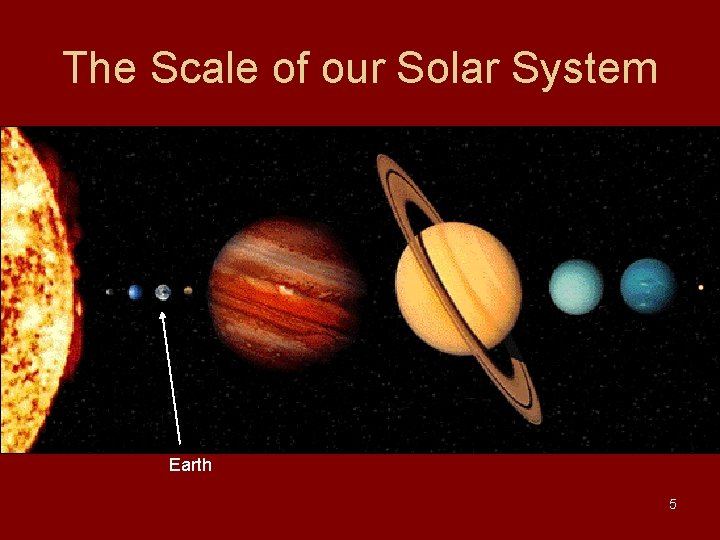 The Scale of our Solar System Earth 5 The Scale of our Solar System Earth 5