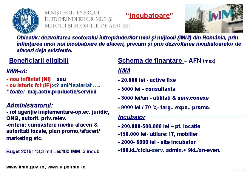 “Incubatoare” Obiectiv: dezvoltarea sectorului întreprinderilor mici şi mijlocii (IMM) din România, prin înfiinţarea unor