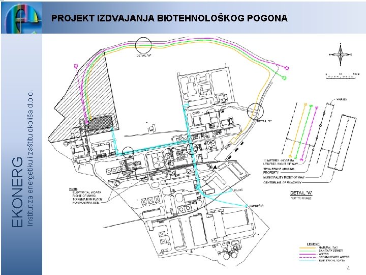 Institut za energetiku i zaštitu okoliša d. o. o. EKONERG PROJEKT IZDVAJANJA BIOTEHNOLOŠKOG POGONA