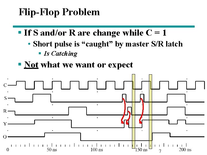 Flip-Flop Problem § If S and/or R are change while C = 1 •