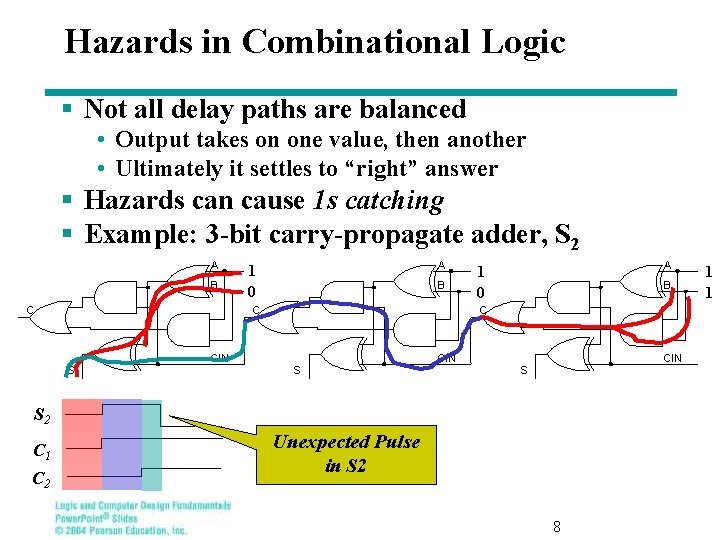 Hazards in Combinational Logic § Not all delay paths are balanced • Output takes