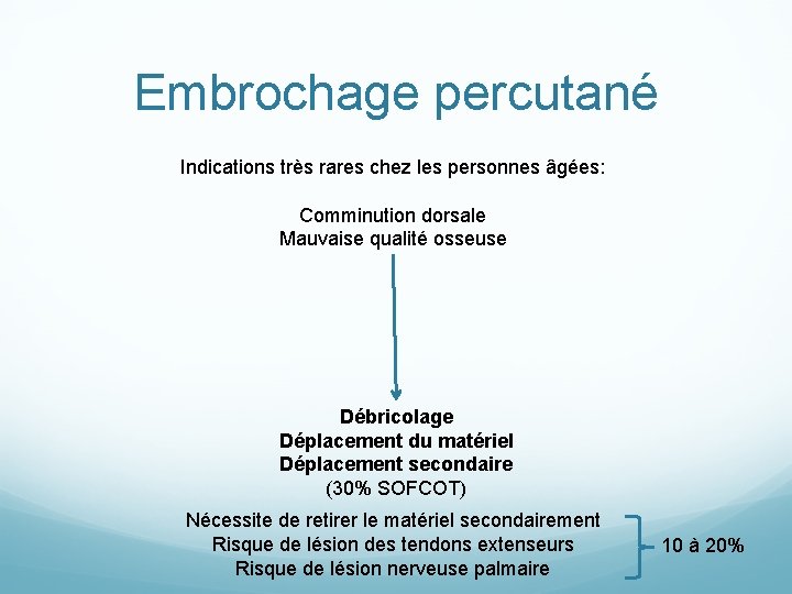 Fractures de lextrmit distale du radius de la