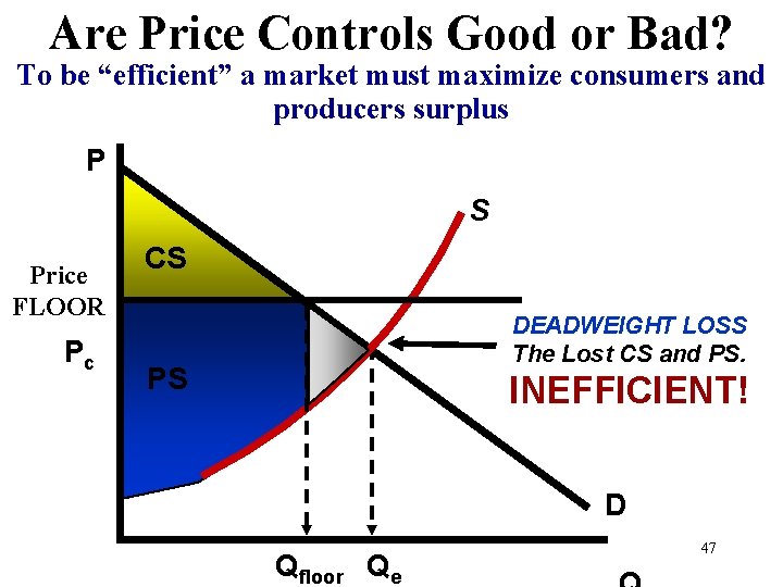 Are Price Controls Good or Bad? To be “efficient” a market must maximize consumers