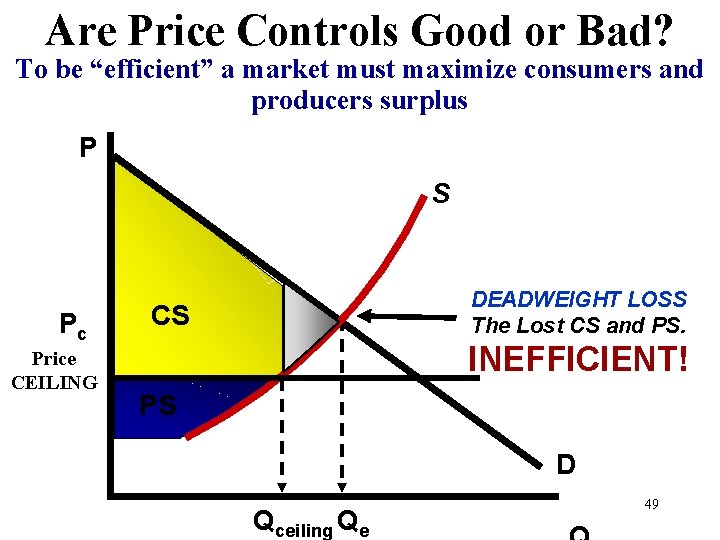 Are Price Controls Good or Bad? To be “efficient” a market must maximize consumers