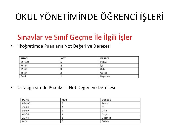 OKUL YÖNETİMİNDE ÖĞRENCİ İŞLERİ Sınavlar ve Sınıf Geçme İlgili İşler • İlköğretimde Puanların Not