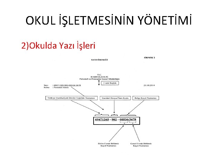 OKUL İŞLETMESİNİN YÖNETİMİ 2)Okulda Yazı İşleri 