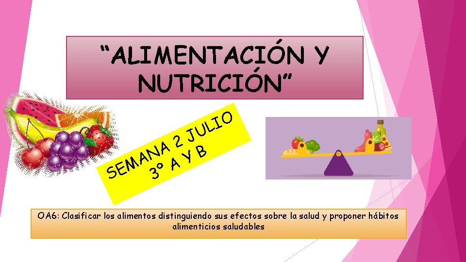 “ALIMENTACIÓN Y NUTRICIÓN” U J 2 A B N Y A A M SE