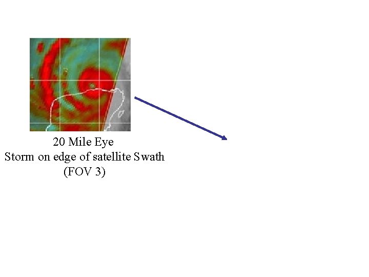 20 Mile Eye Storm on edge of satellite Swath (FOV 3) 