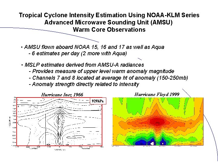 Tropical Cyclone Intensity Estimation Using NOAA-KLM Series Advanced Microwave Sounding Unit (AMSU) Warm Core