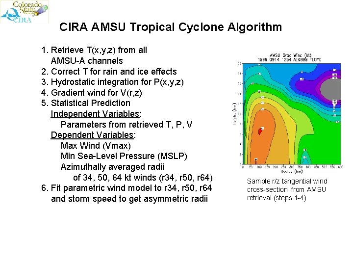 CIRA AMSU Tropical Cyclone Algorithm 1. Retrieve T(x, y, z) from all AMSU-A channels