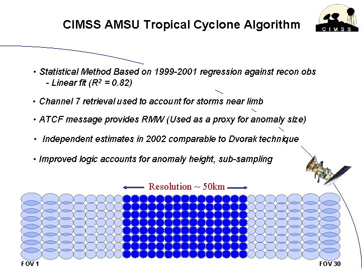 CIMSS AMSU Tropical Cyclone Algorithm • Statistical Method Based on 1999 -2001 regression against