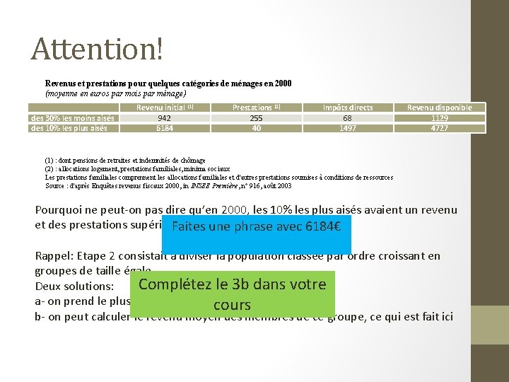 Attention! Revenus et prestations pour quelques catégories de ménages en 2000 (moyenne en euros