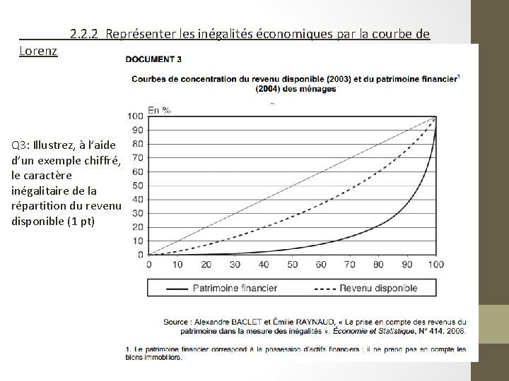 Lorenz 2. 2. 2 Représenter les inégalités économiques par la courbe de Q 3: