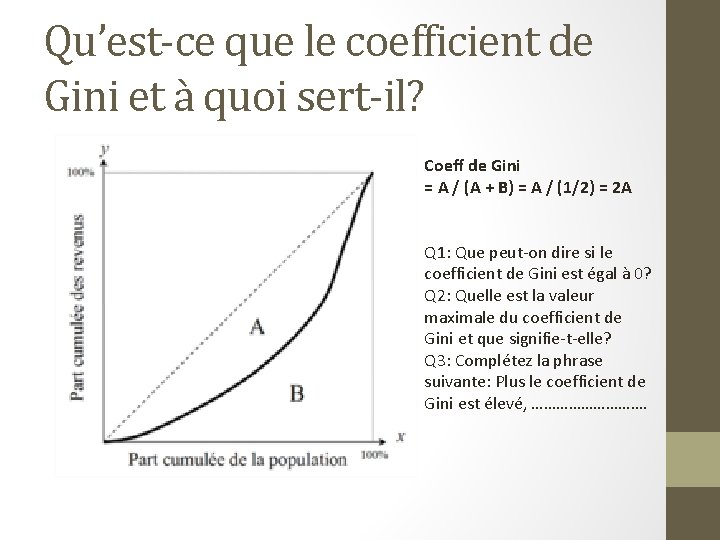 Qu’est-ce que le coefficient de Gini et à quoi sert-il? Coeff de Gini =