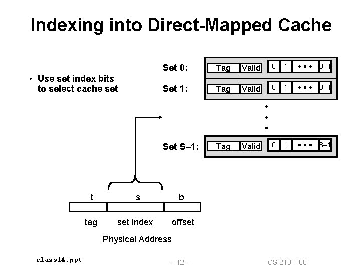 Indexing into Direct-Mapped Cache • Use set index bits to select cache set Set