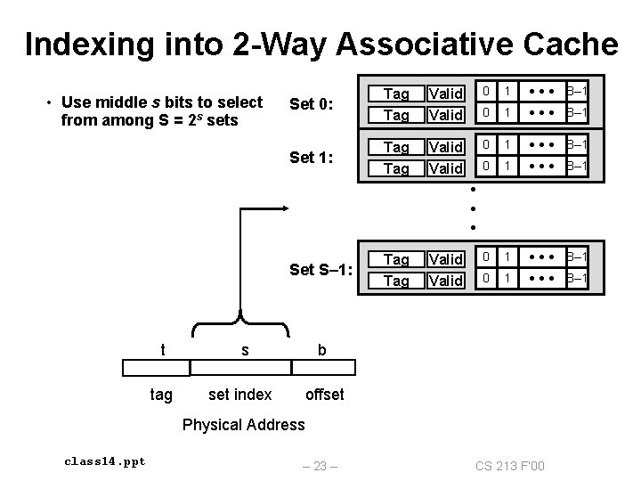 Indexing into 2 -Way Associative Cache • Use middle s bits to select from