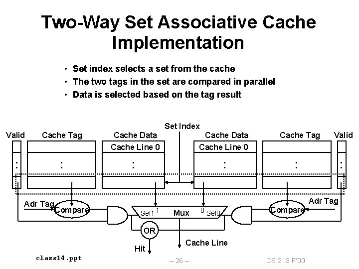 Two-Way Set Associative Cache Implementation • Set index selects a set from the cache