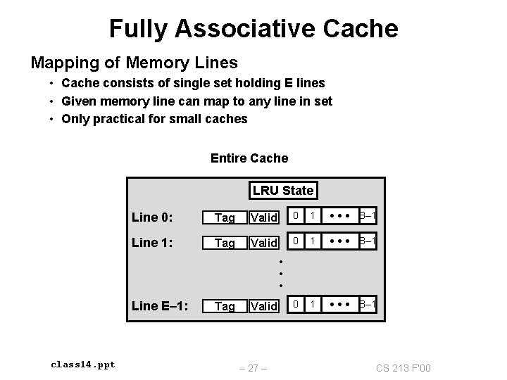 Fully Associative Cache Mapping of Memory Lines • Cache consists of single set holding