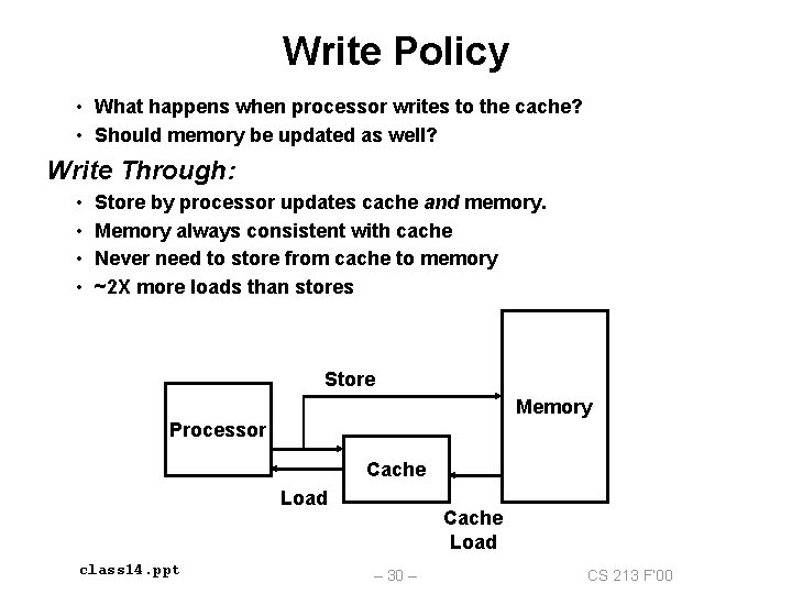 Write Policy • What happens when processor writes to the cache? • Should memory