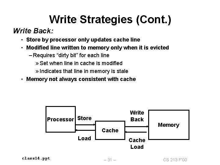 Write Strategies (Cont. ) Write Back: • Store by processor only updates cache line