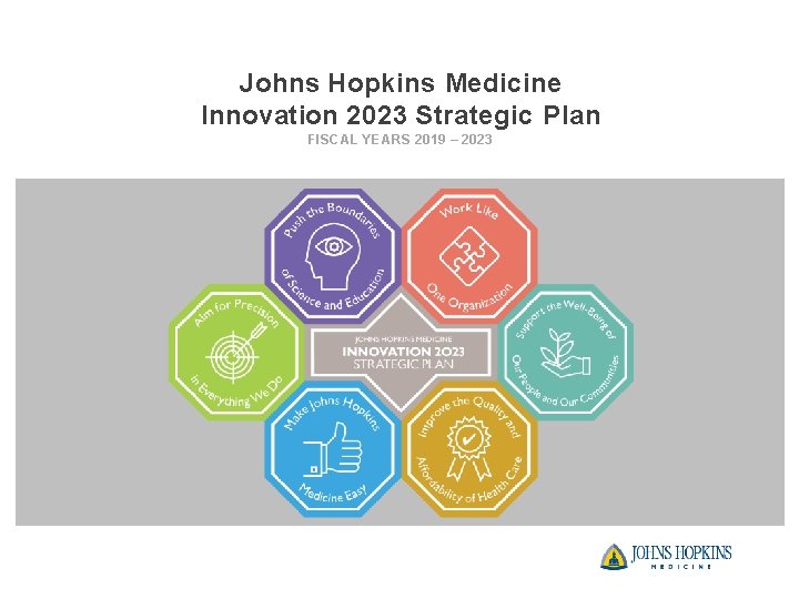 Johns Hopkins Medicine Innovation 2023 Strategic Plan FISCAL YEARS 2019 – 2023 