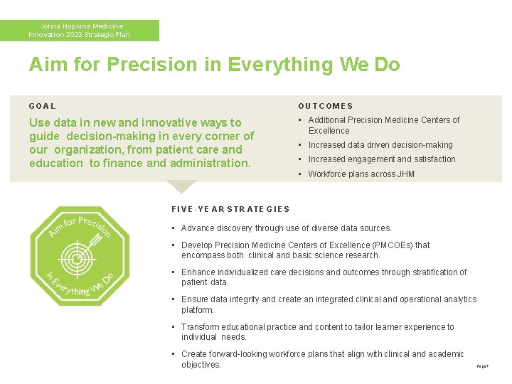 Johns Hopkins Medicine Innovation 2023 Strategic Plan Aim for Precision in Everything We Do