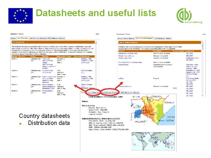 Datasheets and useful lists Country datasheets ● Distribution data 