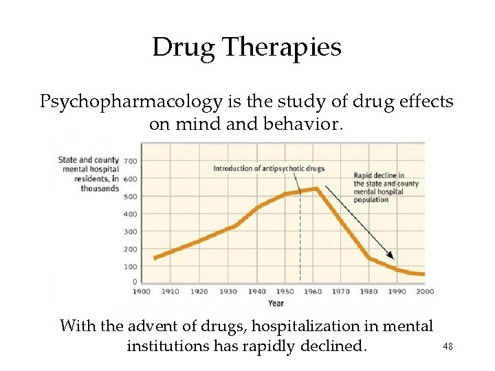 Drug Therapies Psychopharmacology is the study of drug effects on mind and behavior. With