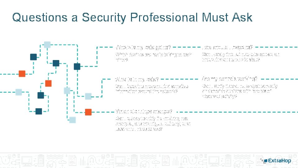 Questions a Security Professional Must Ask Where is my data going? How should I Questions a Security Professional Must Ask Where is my data going? How should I