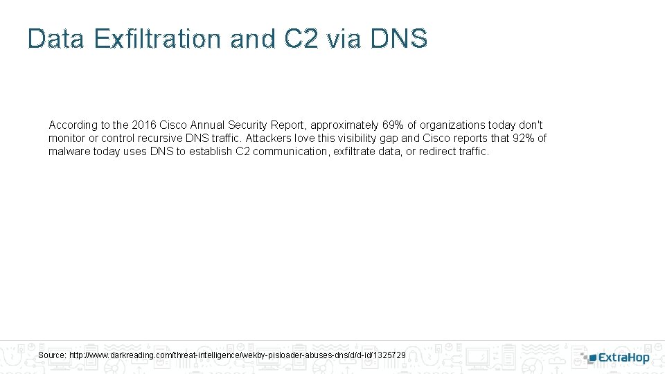 Data Exfiltration and C 2 via DNS According to the 2016 Cisco Annual Security Data Exfiltration and C 2 via DNS According to the 2016 Cisco Annual Security
