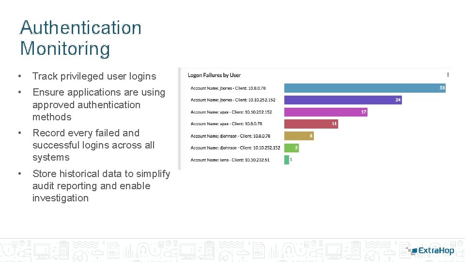 Authentication Monitoring • Track privileged user logins • Ensure applications are using approved authentication Authentication Monitoring • Track privileged user logins • Ensure applications are using approved authentication