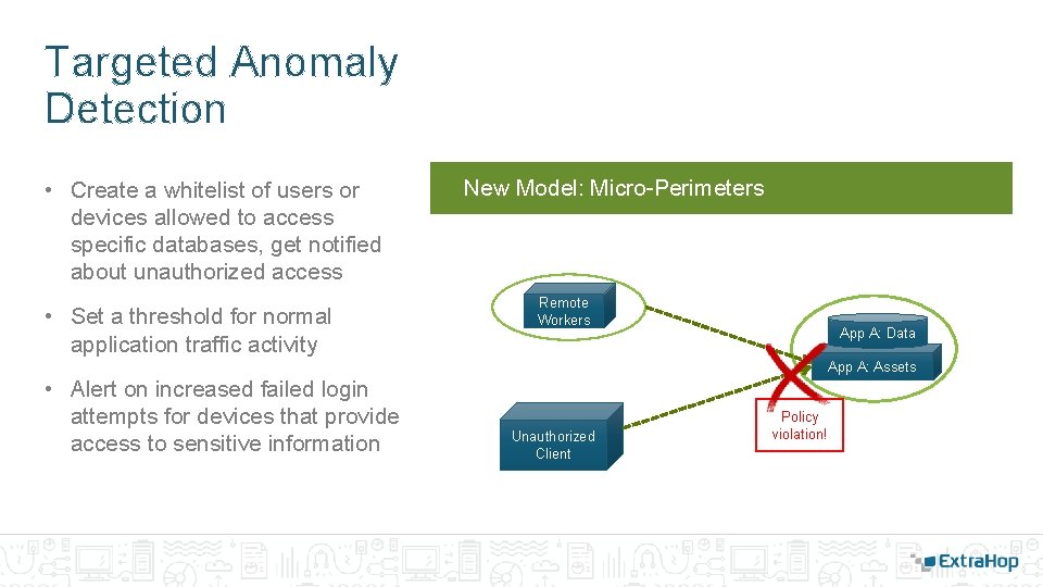 Targeted Anomaly Detection • Create a whitelist of users or devices allowed to access Targeted Anomaly Detection • Create a whitelist of users or devices allowed to access